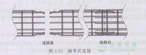 各種除塵骨架的生產(chǎn)標(biāo)準(zhǔn)、規(guī)格及成本
