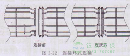 各種除塵骨架的生產(chǎn)標(biāo)準(zhǔn)、規(guī)格及成本