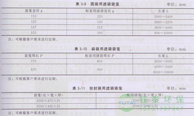 各種除塵骨架的生產(chǎn)標(biāo)準(zhǔn)、規(guī)格及成本